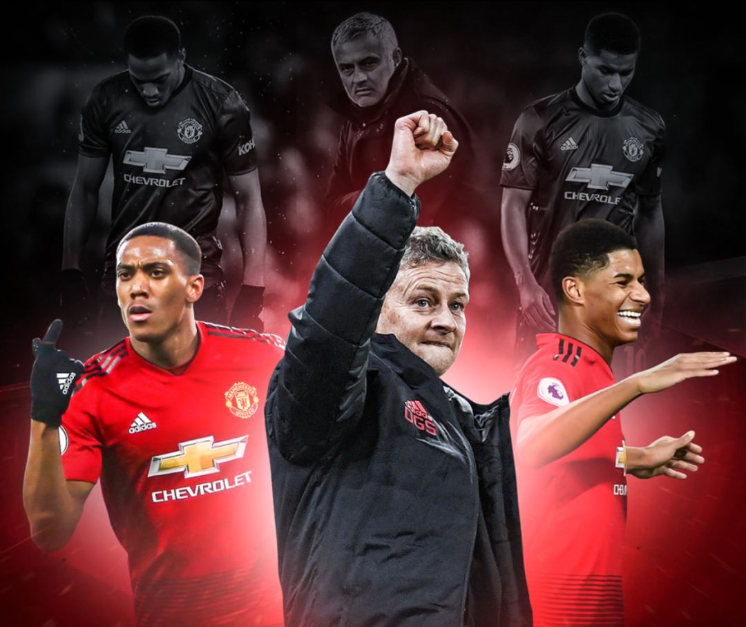 自我调整进 自我调整进